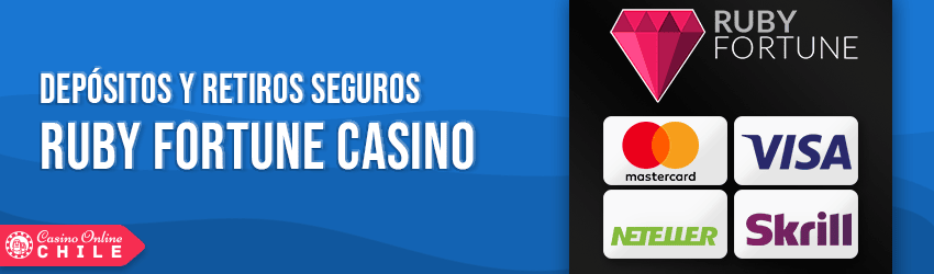 Ruby Fortune Casino bancario