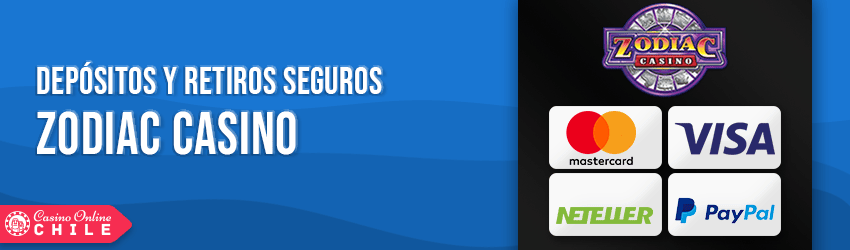 Zodiac Casino bancario